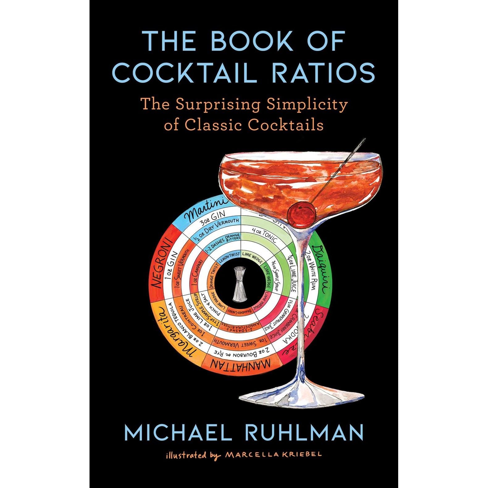 The Book of Cocktail Ratios (Michael Ruhlman) – Bold Fork Books