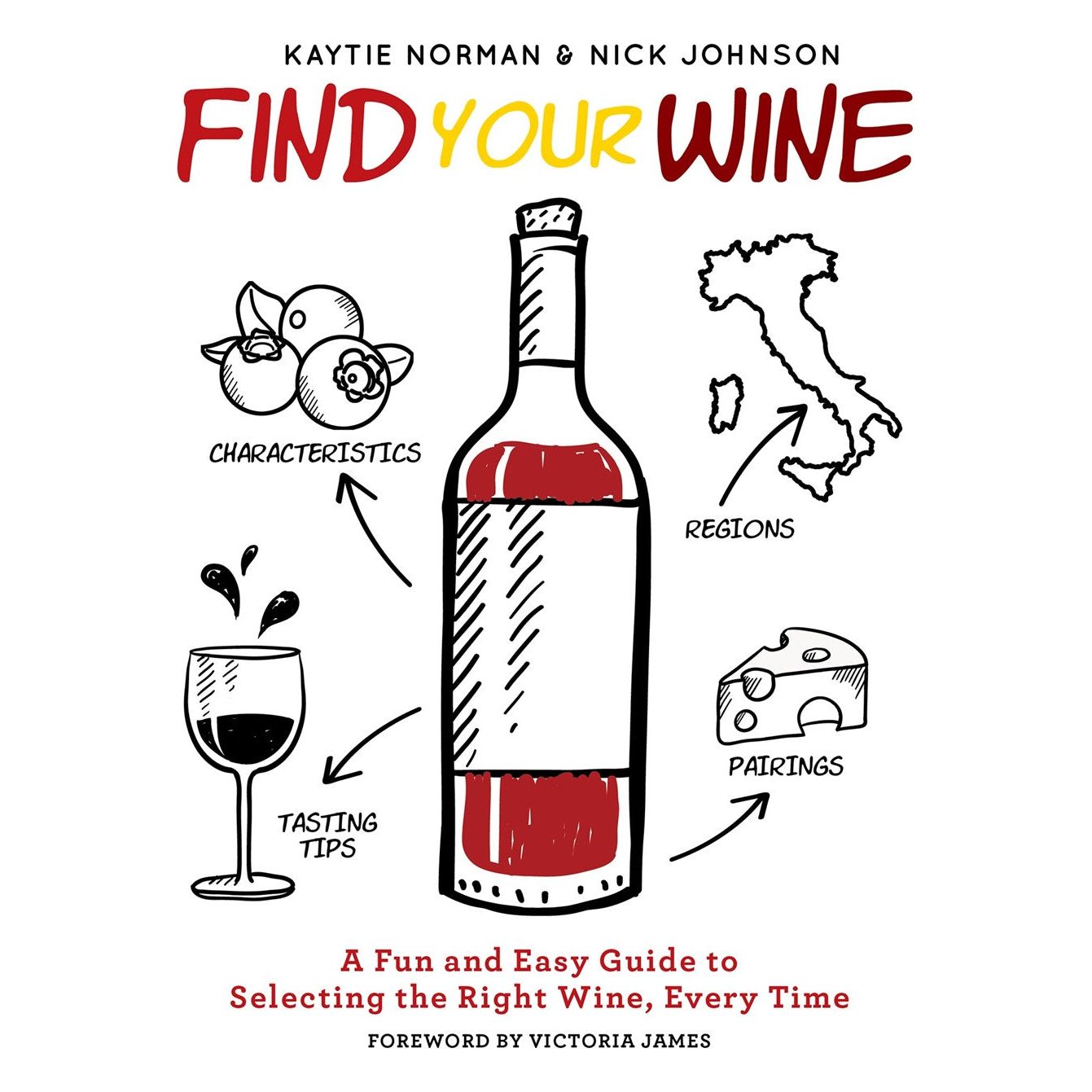 Find Your Wine (Kaytie Norman, Nick Johnson)