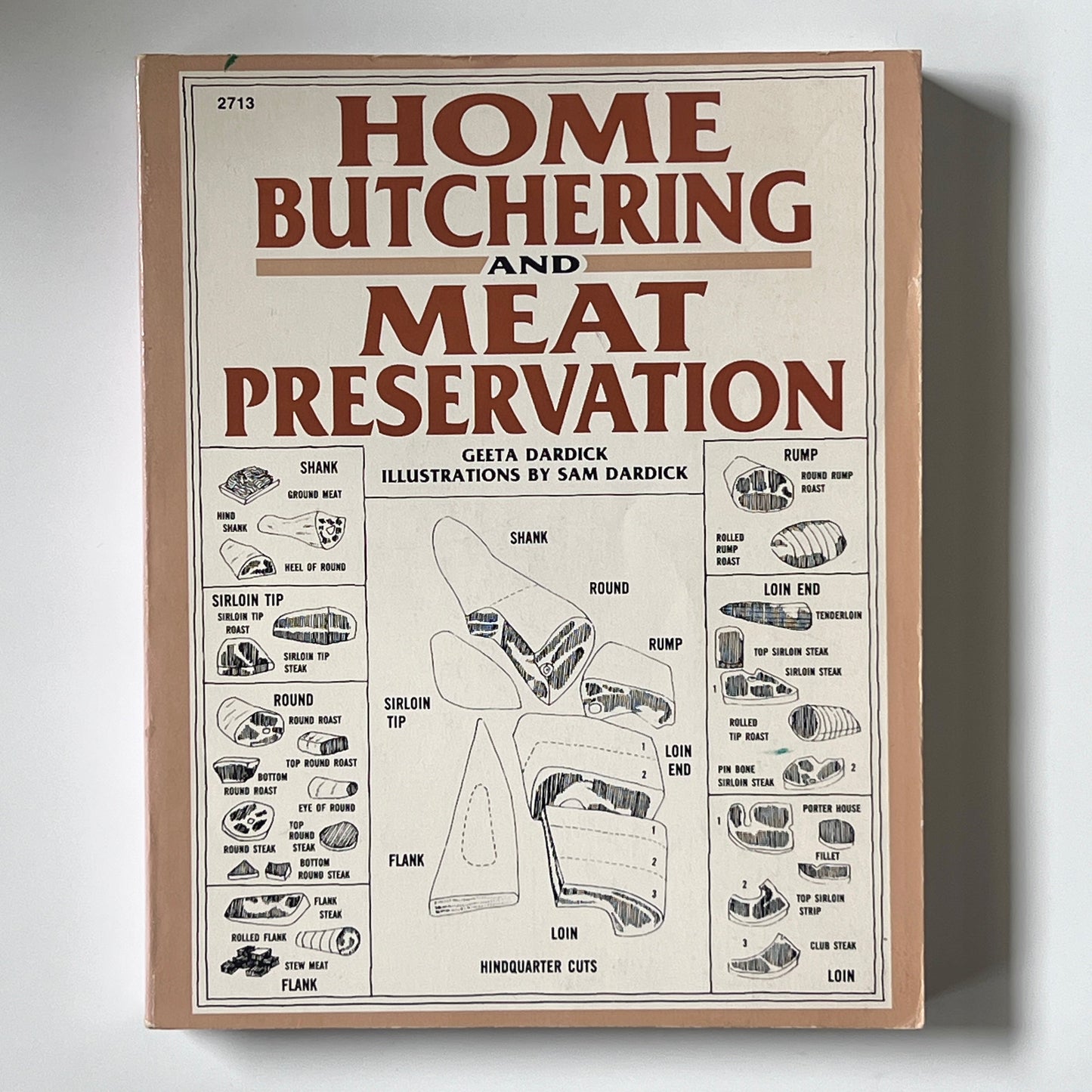 Home Butchering and Meat Preservation (Geeta Dardick)