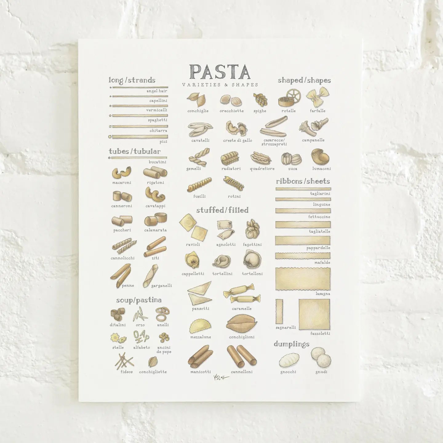 Yeesan Loh Art Posters and Prints