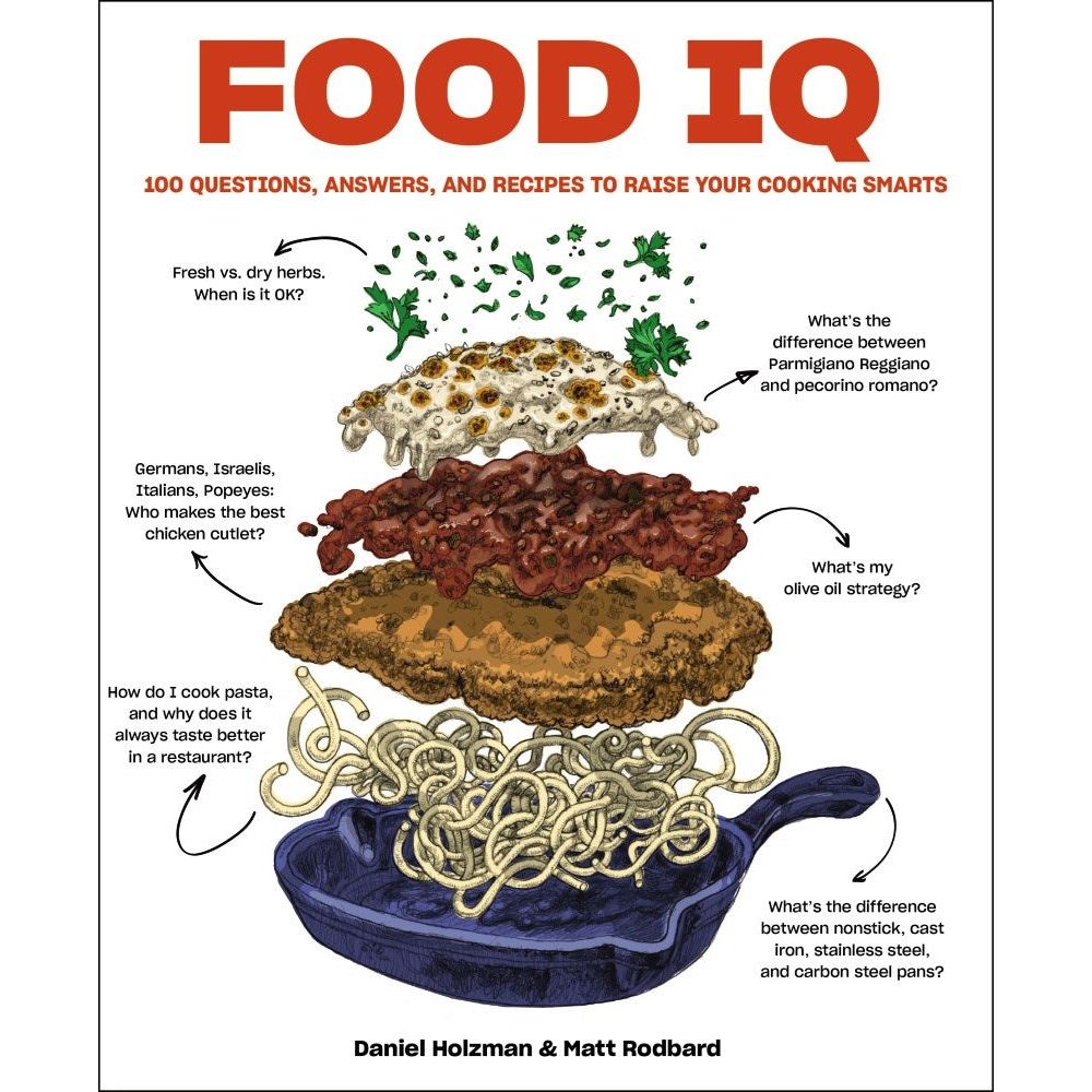 Food IQ (Daniel Holzman, Matt Rodbard)