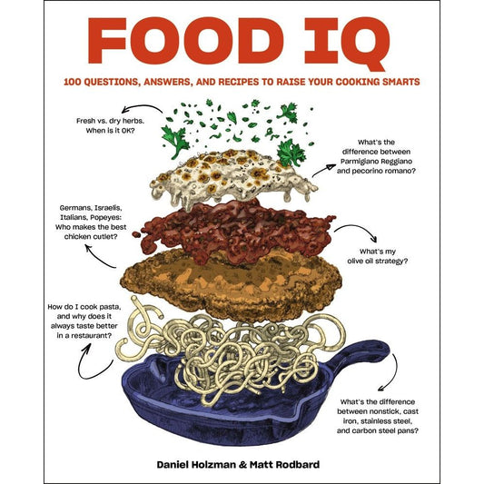 Food IQ (Daniel Holzman, Matt Rodbard)