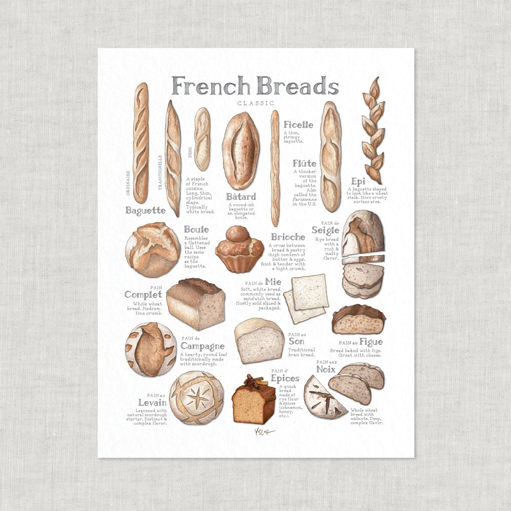 Yeesan Loh Art Posters and Prints