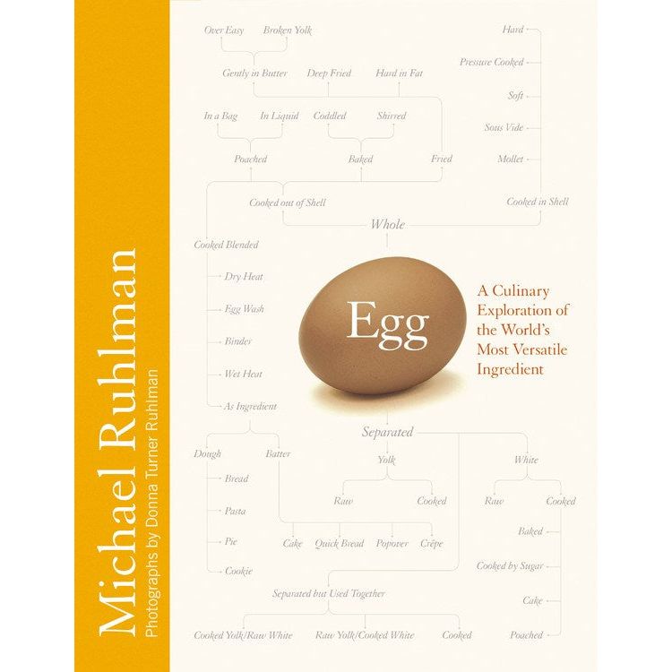 Egg (Michael Ruhlman)
